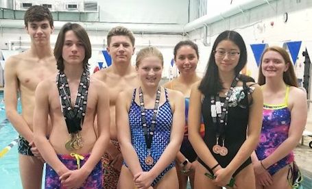 Breakers set multiple new club records at Huronia championships