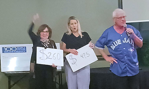 ​Kincardine Football Association receives donation from 100 People Who Share