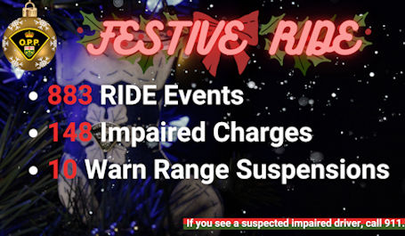 ​West Region OPP give update on Festive RIDE campaign